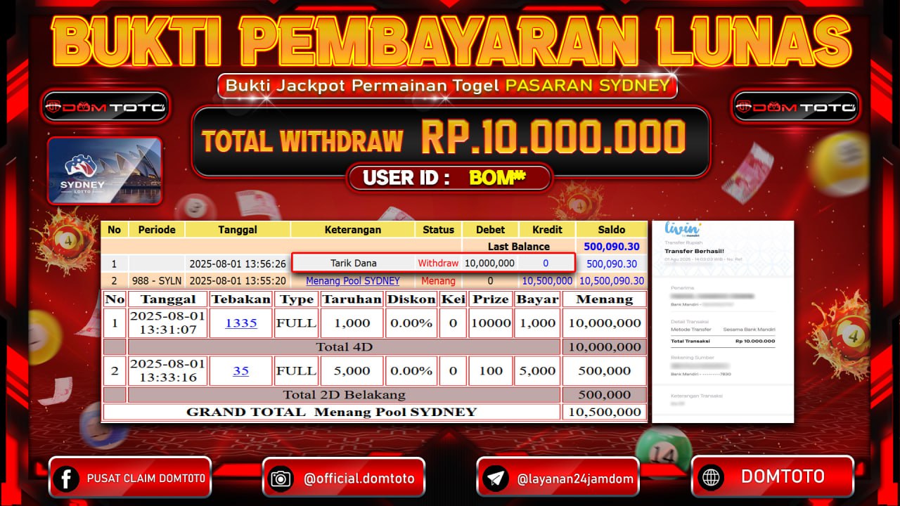 JACKPOT TOGEL PASARAN SYDNEY 01 AGUSTUS  2025